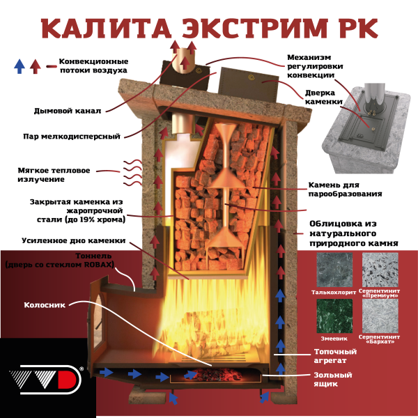 Печь-каменка чугунная КАЛИТА ЭКСТРИМ чугунный тоннель и чугунная дверца ПАНОРАМА СЕРПЕН (18-34м.куб) Печь-каменка чугунная КАЛИТА ЭКСТРИМ чугунный тоннель и чугунная дверца ПАНОРАМА СЕРПЕН (18-34м.куб)