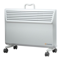 Конвектор электрический HEATEQ HEAT MECHANIC H 1500HM 0,75/1,5 кВт