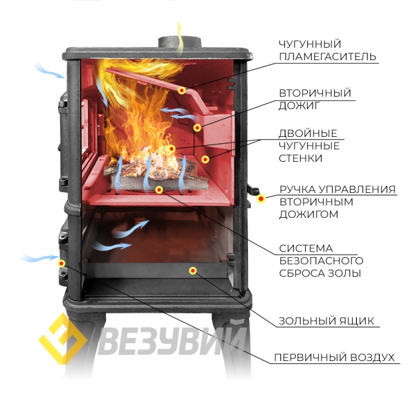 ПК_LV-12_L ПК_LV-12_L